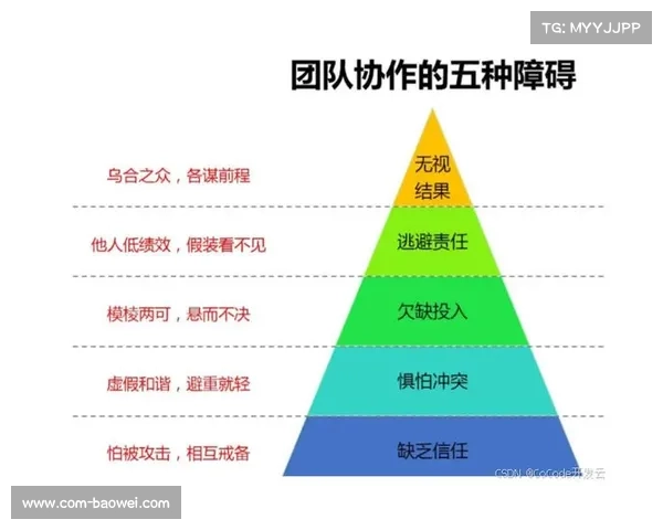 分布式制作团队依赖云端协作平台,实现高效沟通